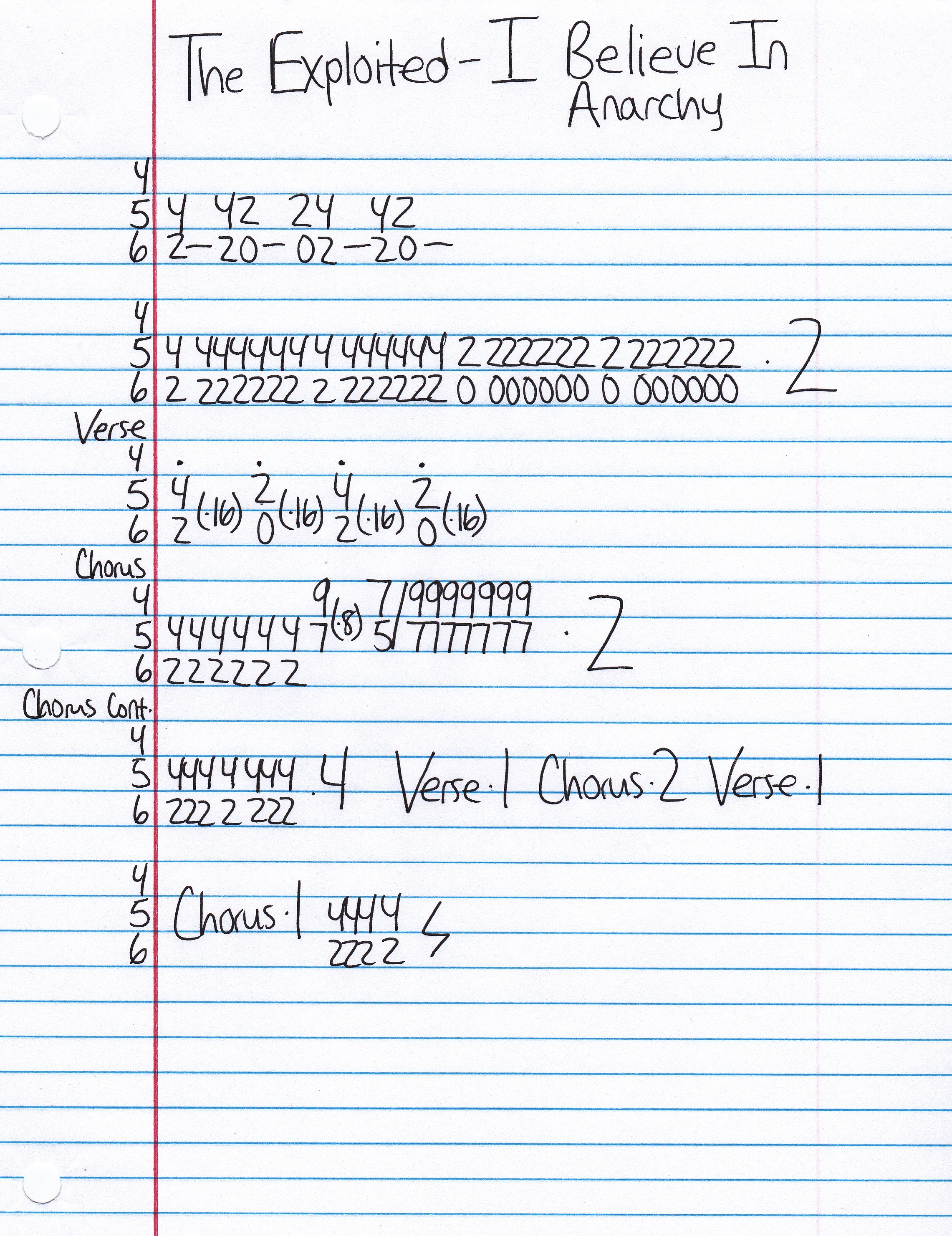 High quality guitar tab for I Believe In Anarchy by The Exploited off of the album Punks Not Dead. ***Complete and accurate guitar tab!***